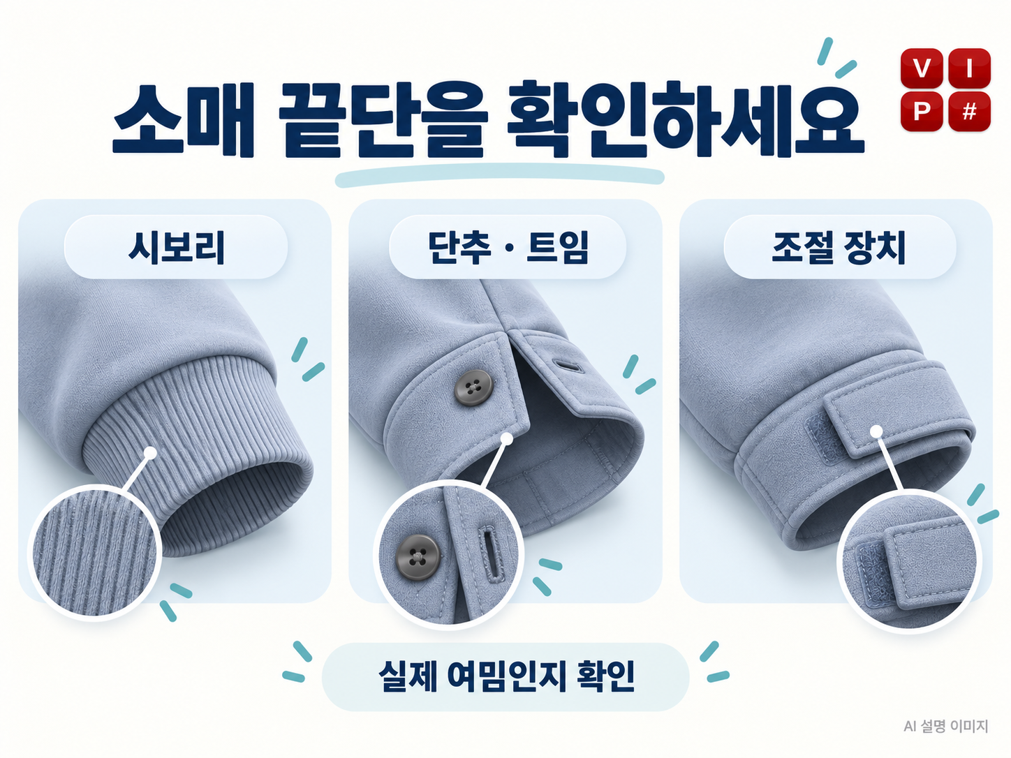 가상의 후드집업 소매 끝단을 시보리형 단추 트임형 조절 장치형으로 나누어 보는 AI 설명 그림