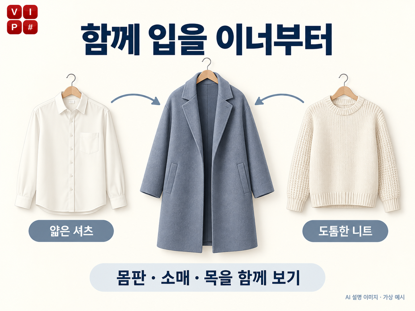 같은 겉옷을 선택하기 전에 얇은 셔츠와 도톰한 니트 중 함께 입을 이너 조건을 정하는 AI 가상 설명도
